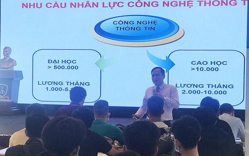 Tư vấn Sinh viên học Cao học Công nghệ Thông tin ĐH Nguyễn Tất Thành