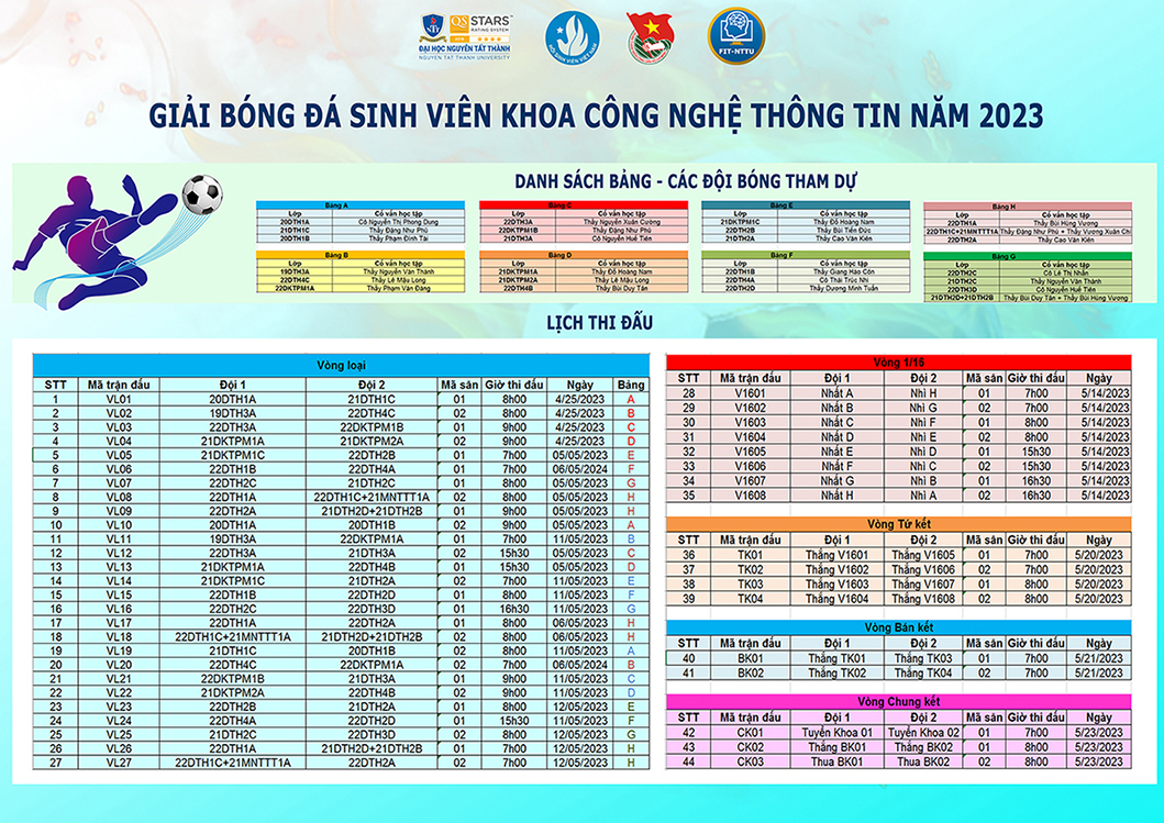 Bảng các đội tham dự và Thời gian thi đấu Giải bóng đá SV Khoa CNTT năm 2023