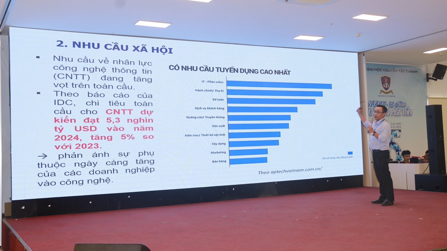 Tư vấn Chuyên ngành cho sinh viên Khóa 2023, Khoa Công Nghệ thông tin – Đại Học Nguyễn Tất Thành, ngày 31/10/2024