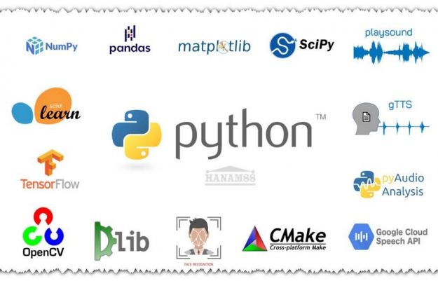 Các gói học máy Python hàng đầu (Phần 3)